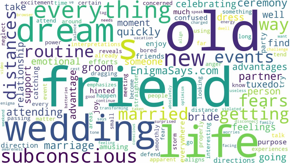 dreaming about old friend getting married and related dreams with their meanings in a word cloud