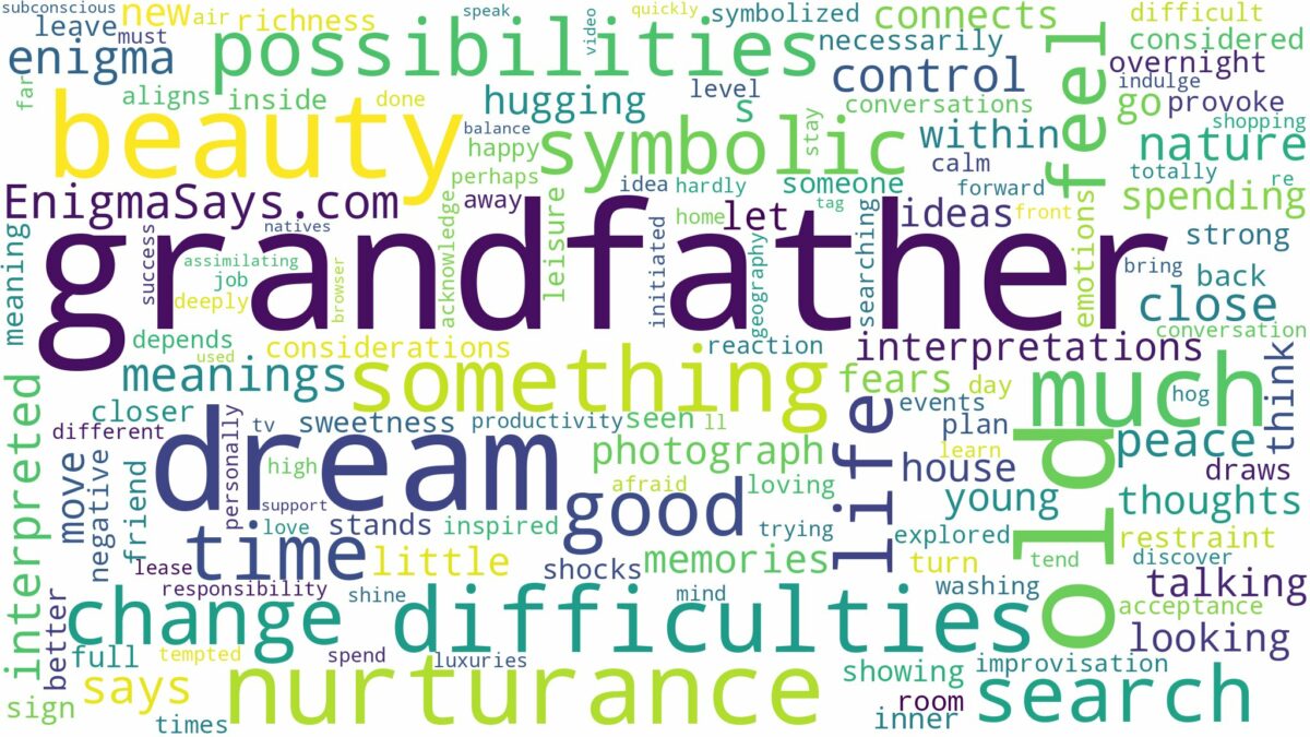 dream about old grandfather and related dreams with their meanings in a word cloud