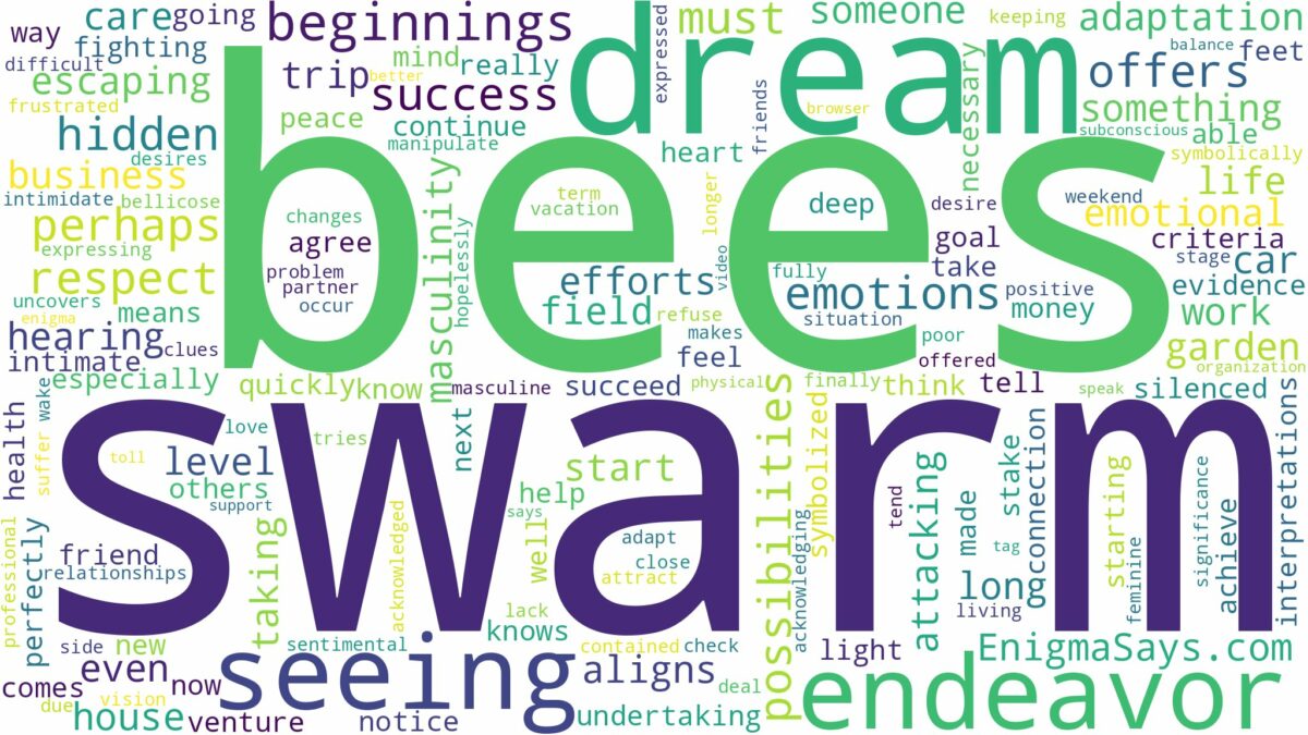 dreaming of seeing a swarm of bees and related dreams with their meanings in a word cloud