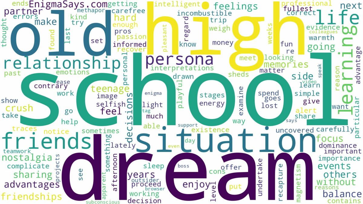 dream about old high school friends and related dreams with their meanings in a word cloud