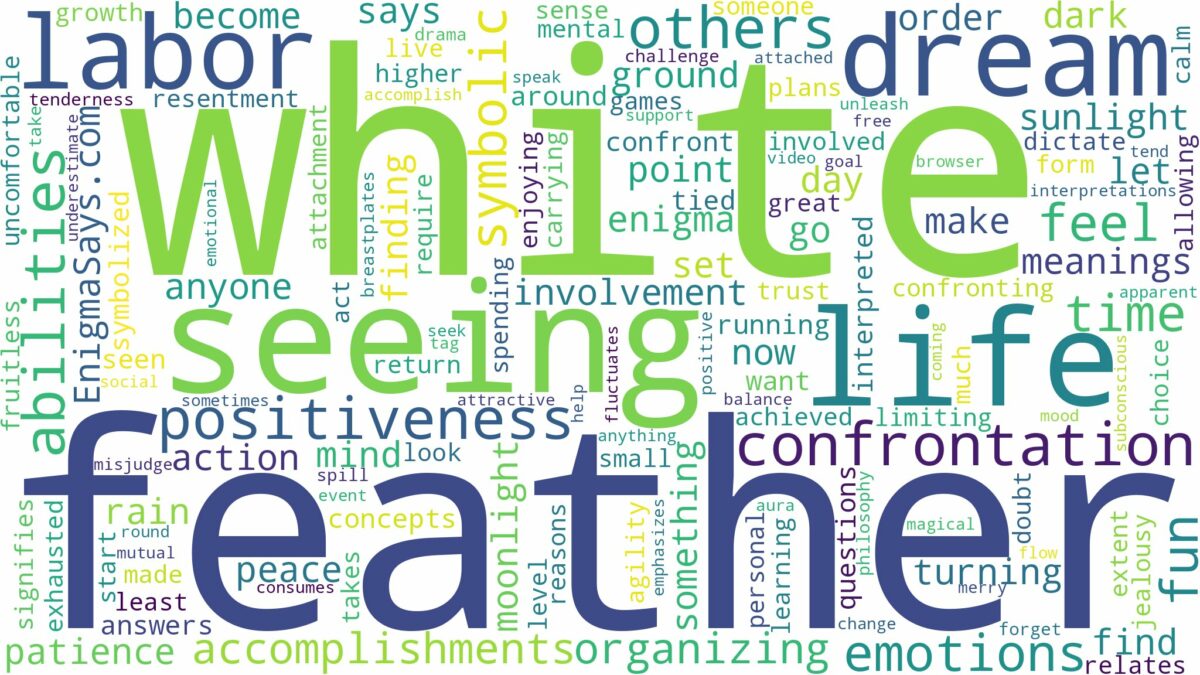 dreaming of seeing a white feather and related dreams with their meanings in a word cloud