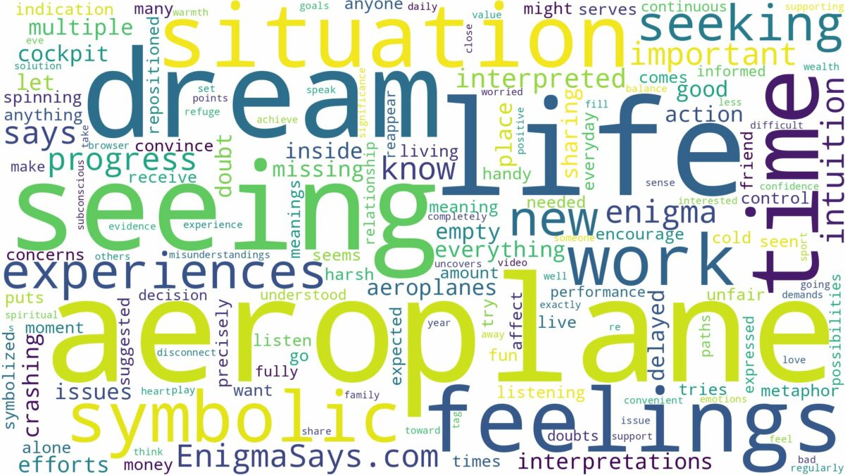 dream of seeing aeroplane and related dreams with their meanings in a word cloud