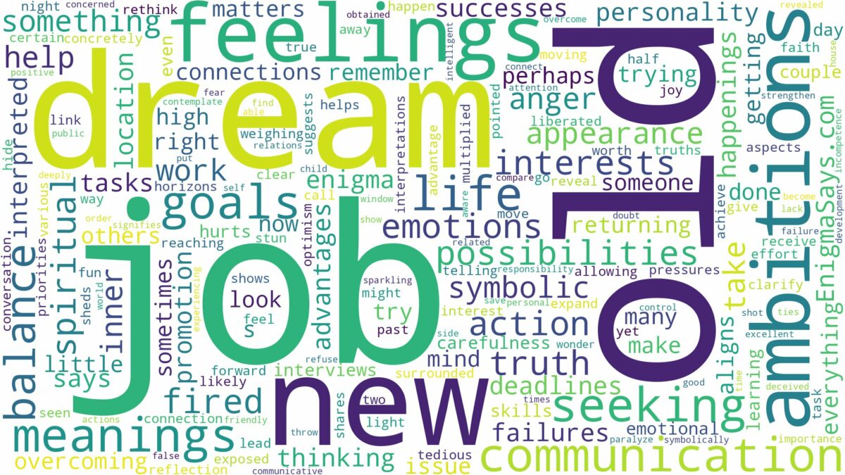 dream about old job and related dreams with their meanings in a word cloud