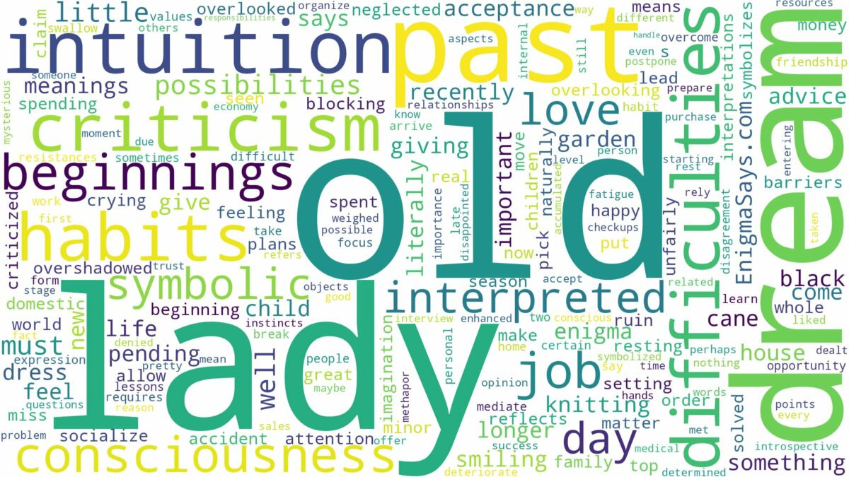 dream about old lady and related dreams with their meanings in a word cloud