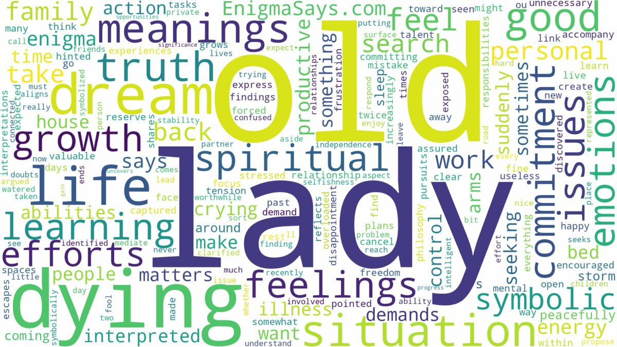 dreaming about old lady dying and related dreams with their meanings in a word cloud