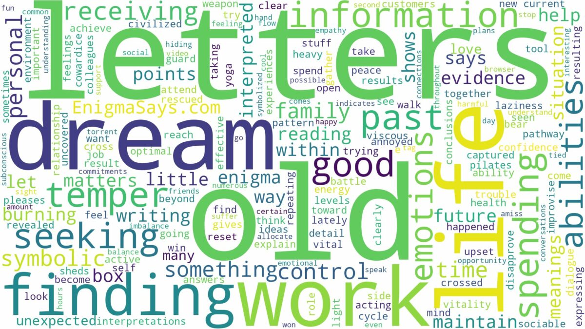 dream about old letters and related dreams with their meanings in a word cloud