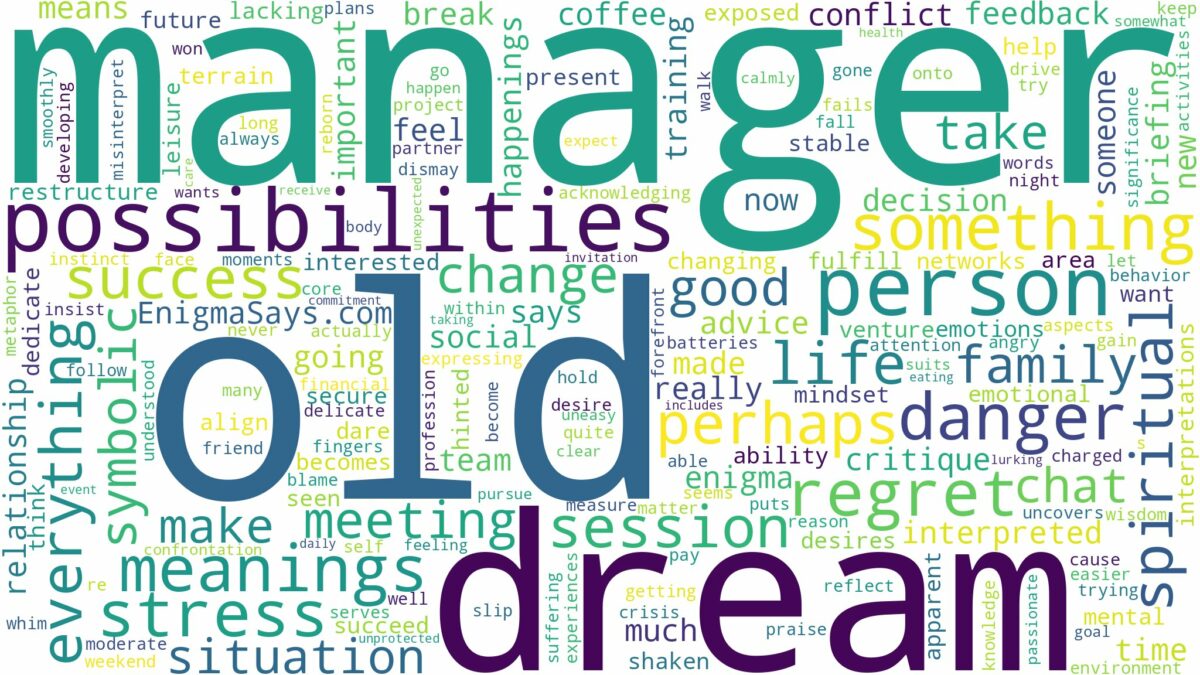 dream about old manager and related dreams with their meanings in a word cloud