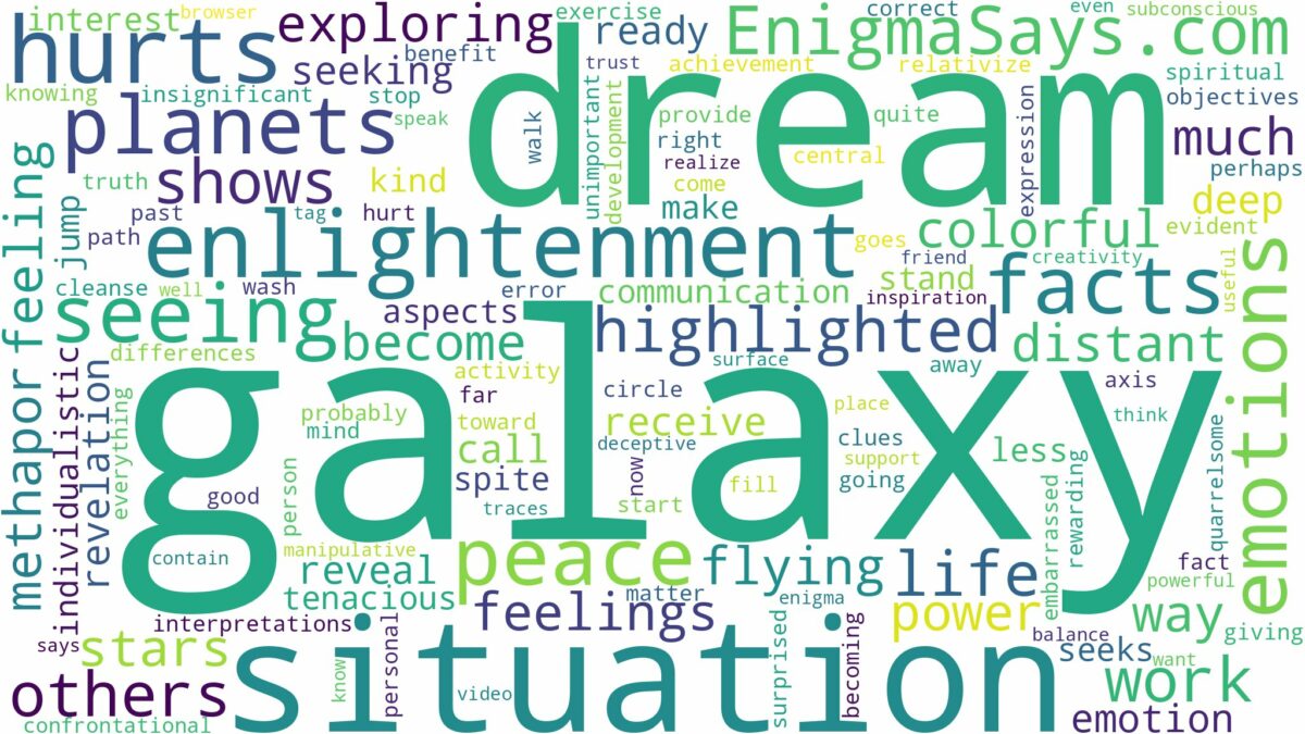 dream of seeing galaxy and related dreams with their meanings in a word cloud