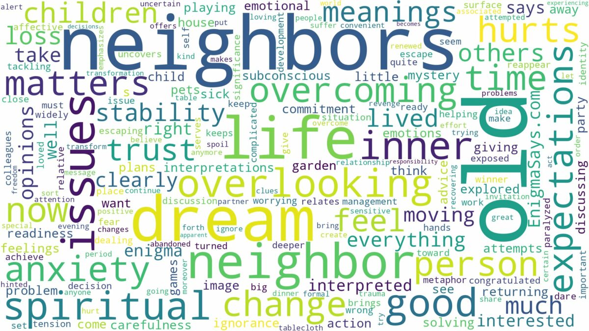 dream about old neighbors and related dreams with their meanings in a word cloud