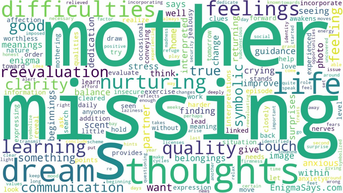 dreaming of a missing mother and related dreams with their meanings in a word cloud