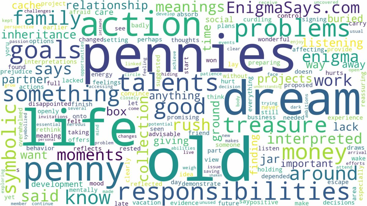 dream about old pennies and related dreams with their meanings in a word cloud