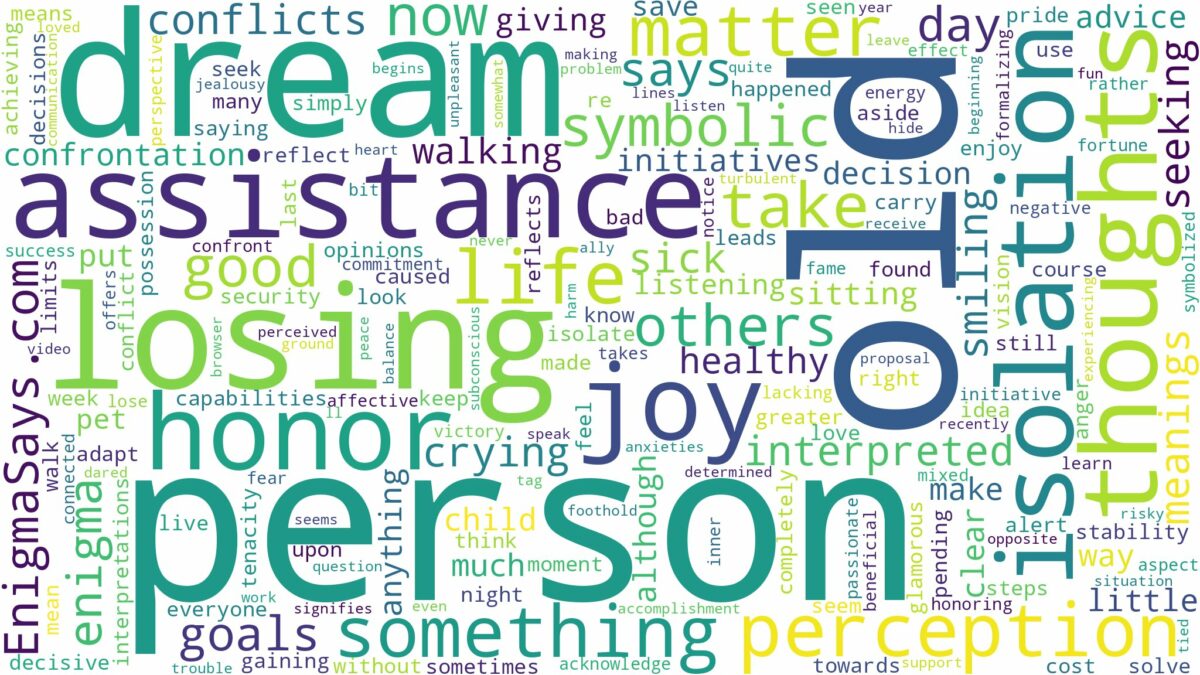 dream about old person and related dreams with their meanings in a word cloud