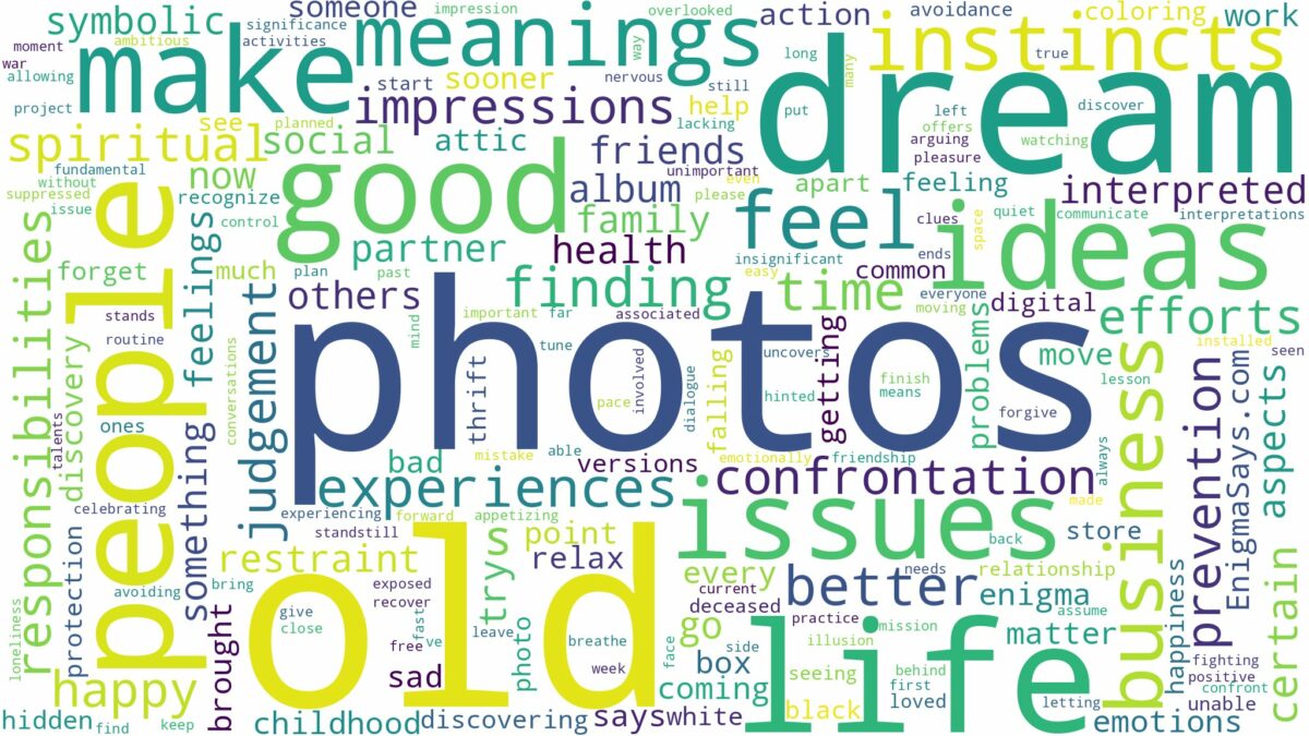 dream about old photos and related dreams with their meanings in a word cloud