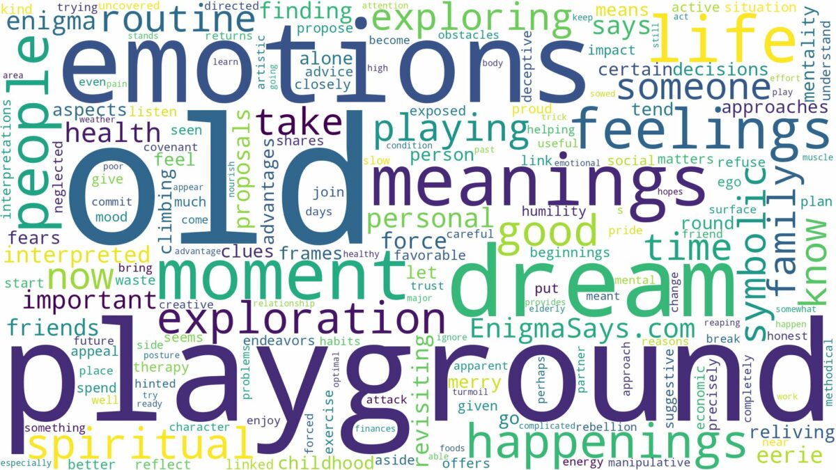 dream about old playground and related dreams with their meanings in a word cloud