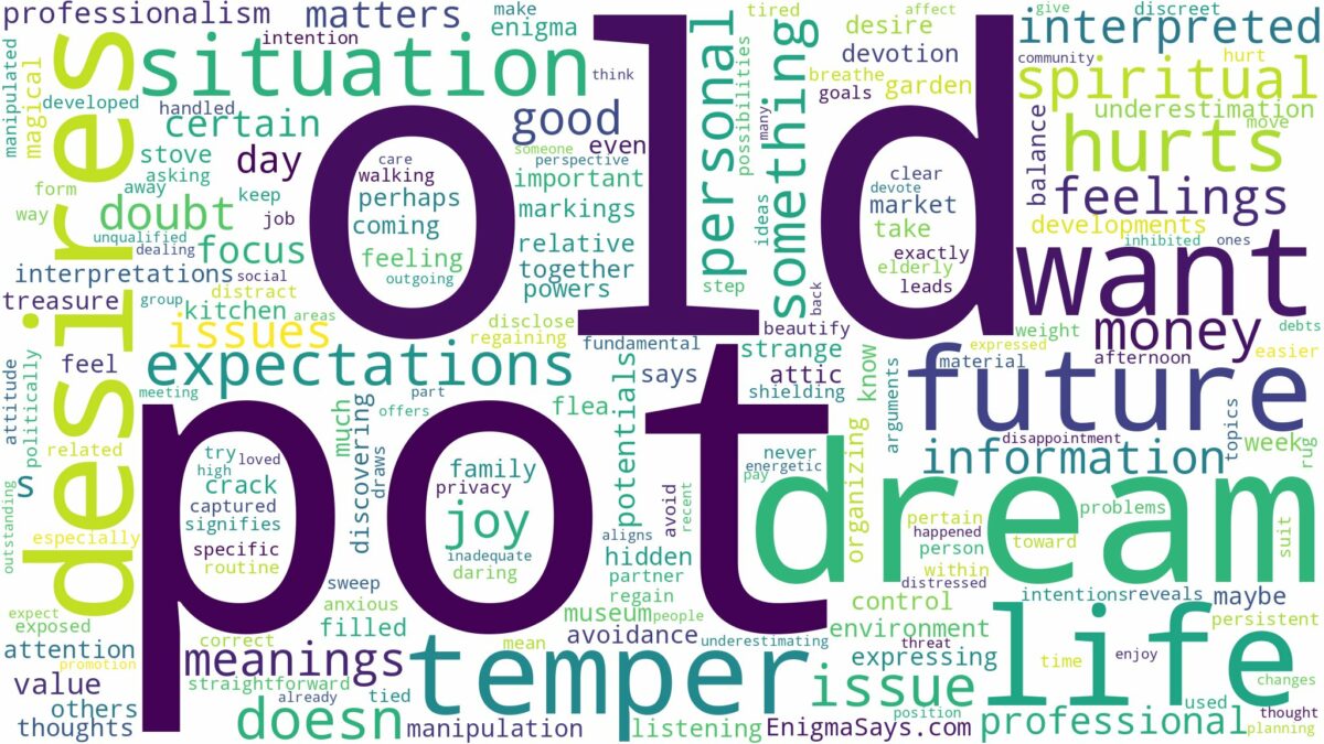 dream about old pot and related dreams with their meanings in a word cloud