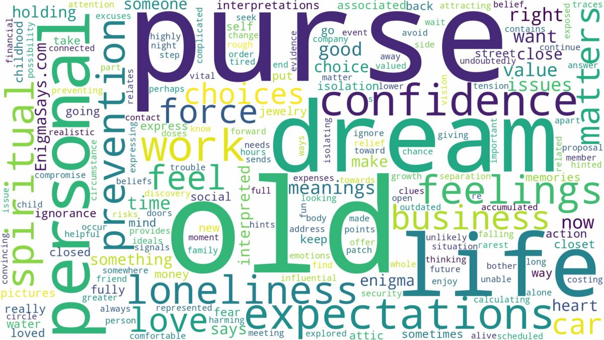 dream about old purse and related dreams with their meanings in a word cloud