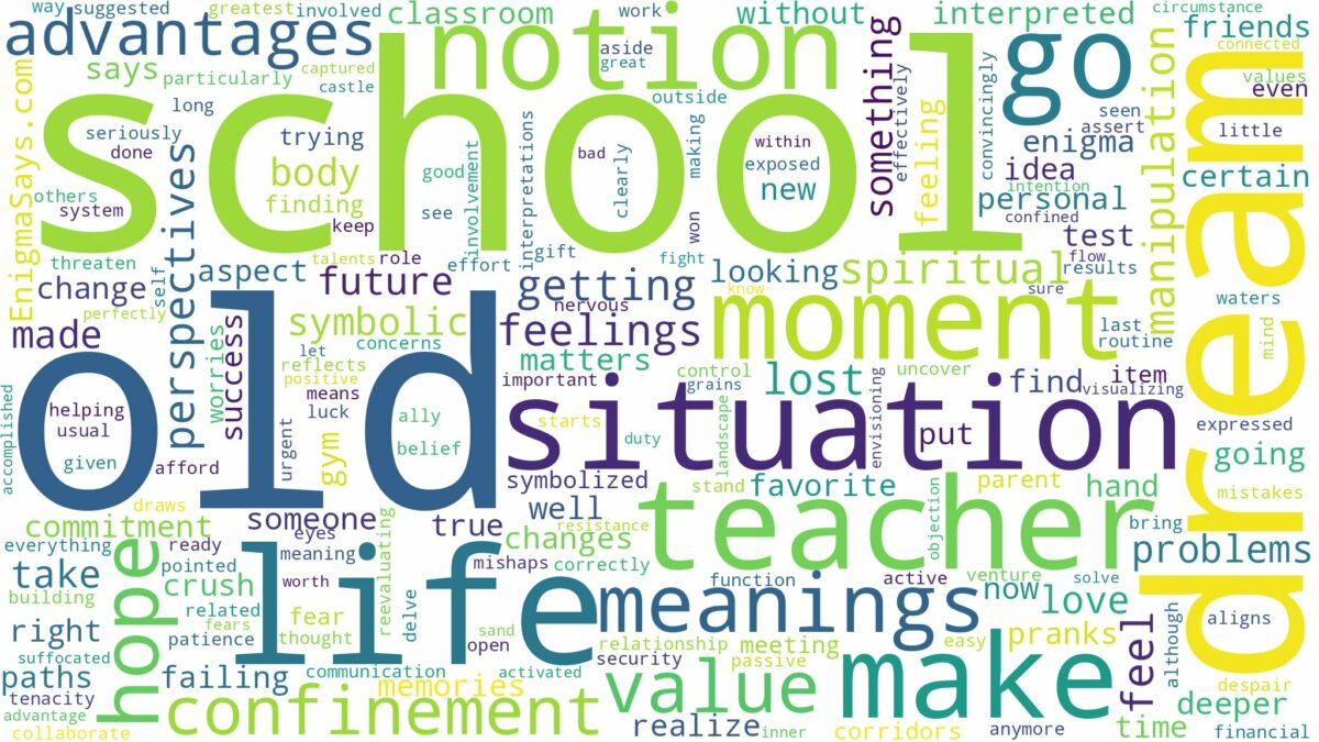 dream about old school and related dreams with their meanings in a word cloud