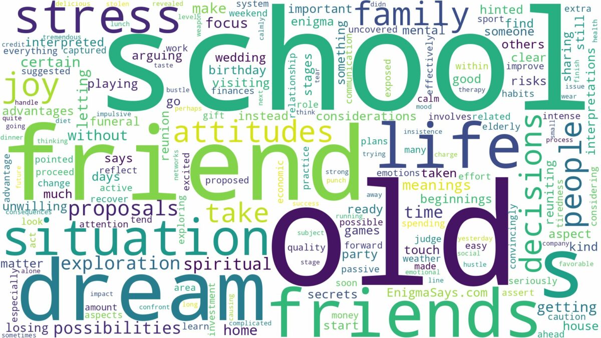 dream about old school friends and related dreams with their meanings in a word cloud