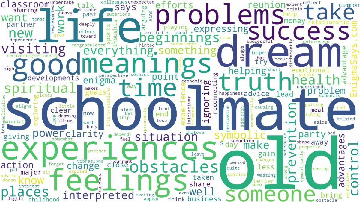 dream about old schoolmate and related dreams with their meanings in a word cloud