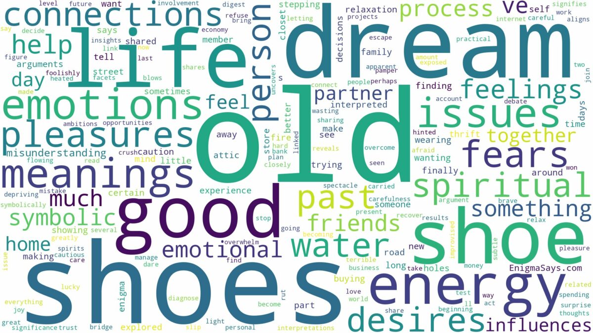 dream about old shoes and related dreams with their meanings in a word cloud