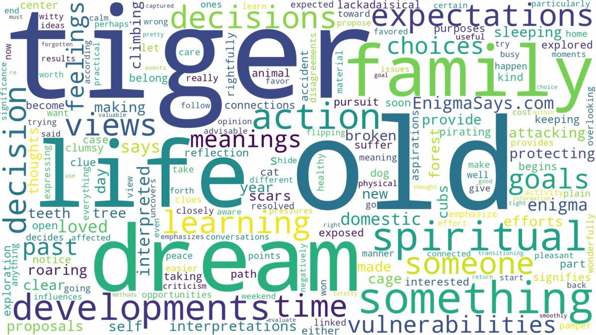 dream about old tiger and related dreams with their meanings in a word cloud