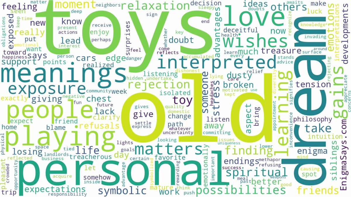 dream about old toys and related dreams with their meanings in a word cloud