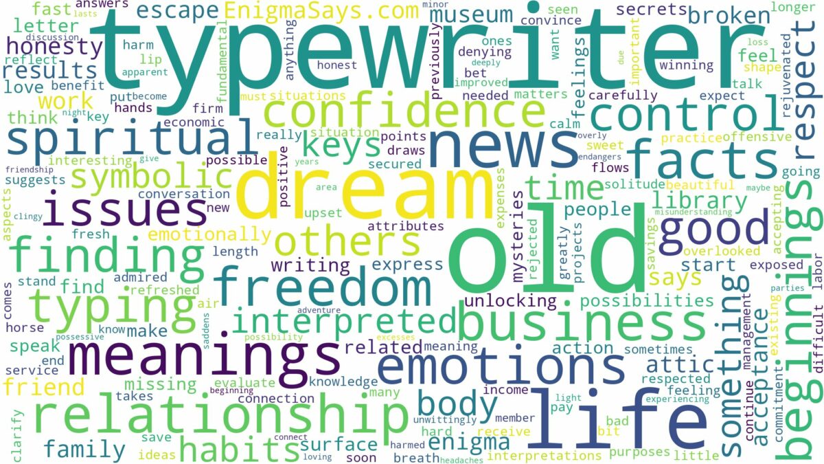 dream about old typewriter and related dreams with their meanings in a word cloud