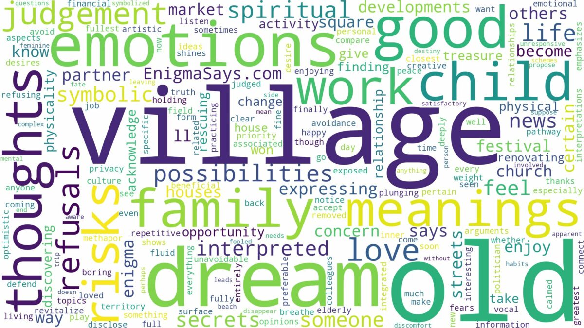 dream about old village and related dreams with their meanings in a word cloud