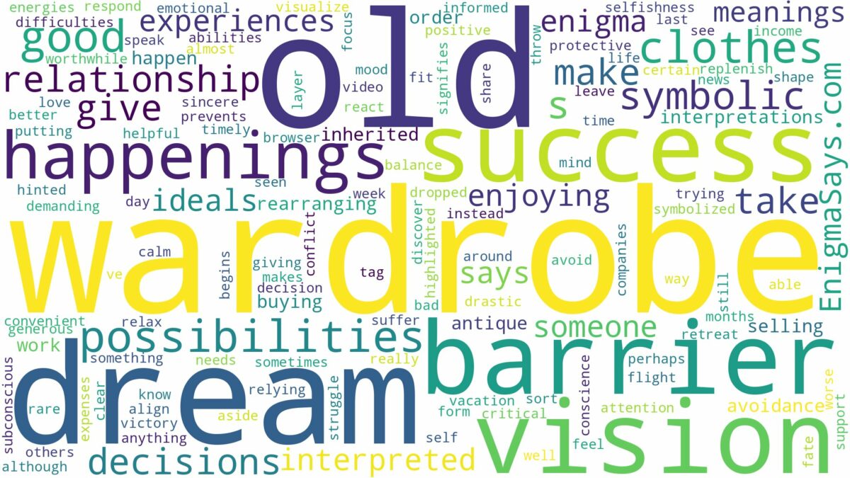 dream about old wardrobe and related dreams with their meanings in a word cloud