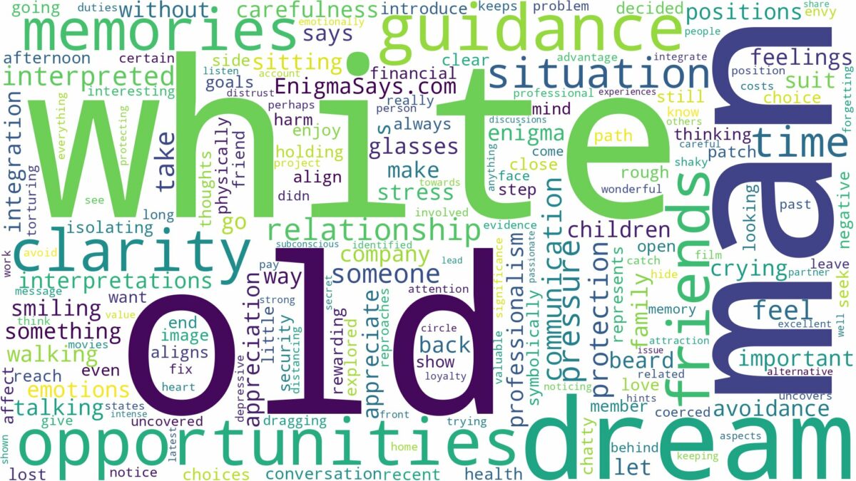 dream about old white man and related dreams with their meanings in a word cloud