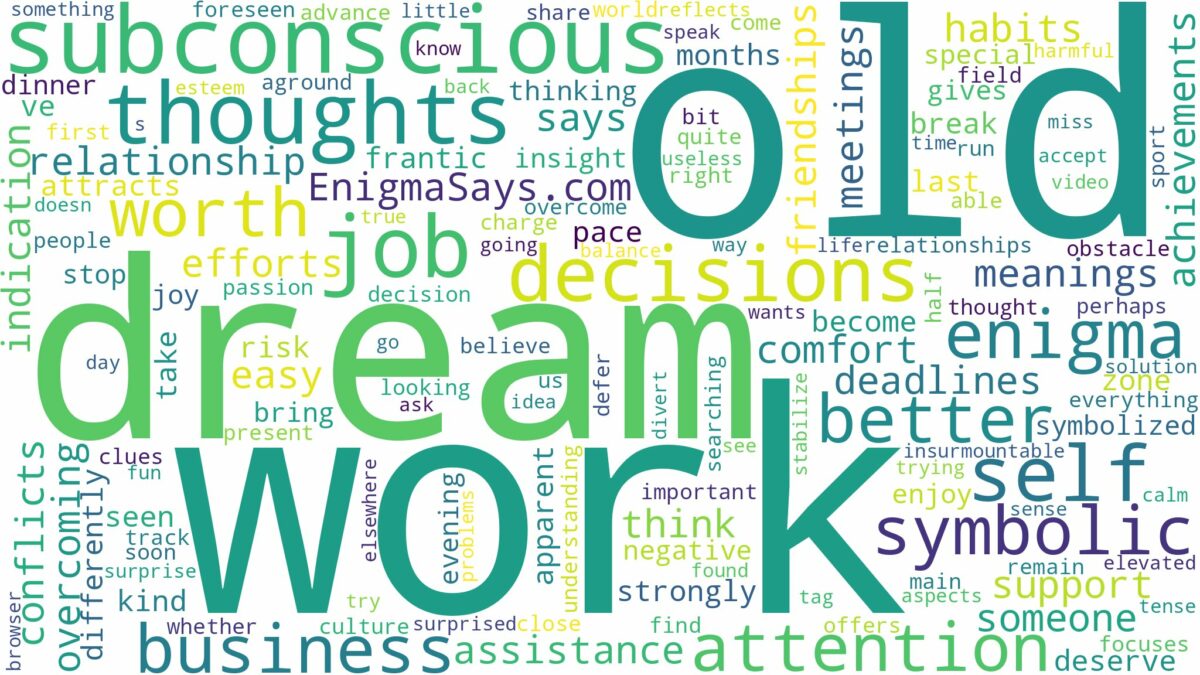 dream about old work and related dreams with their meanings in a word cloud