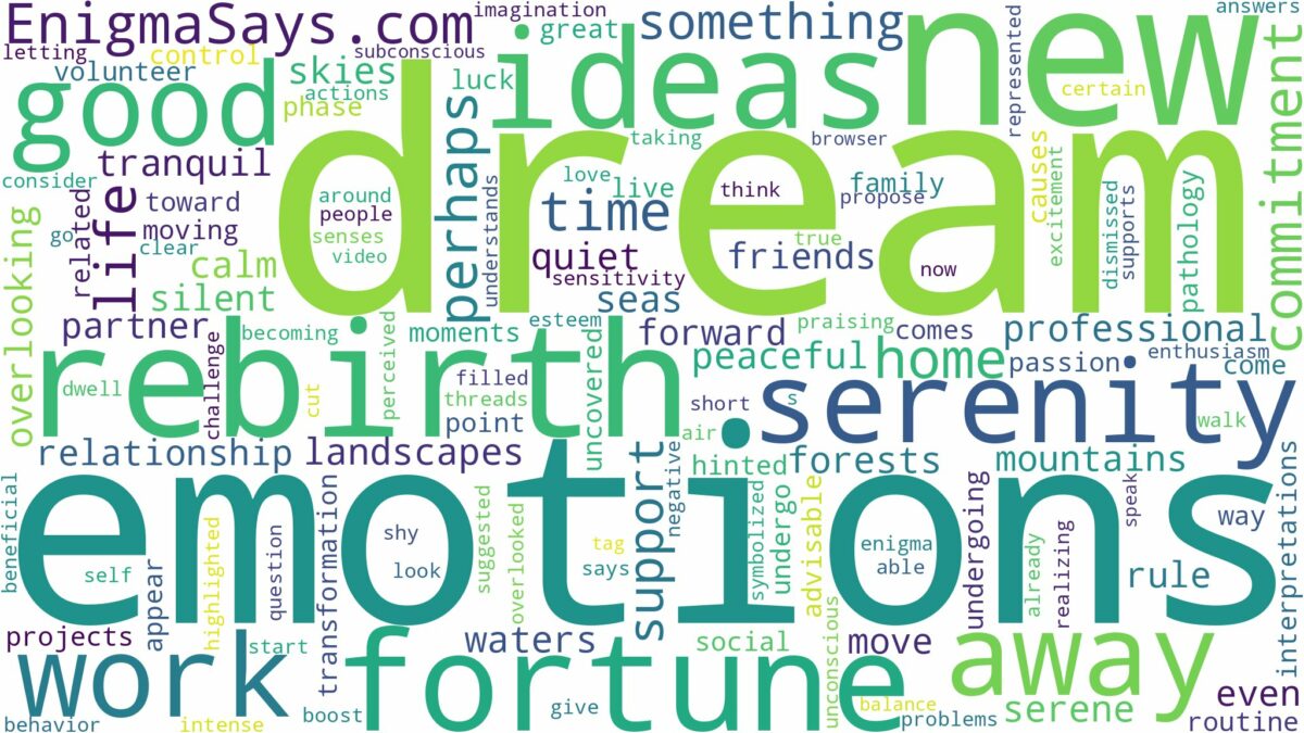 dream about serenity and related dreams with their meanings in a word cloud