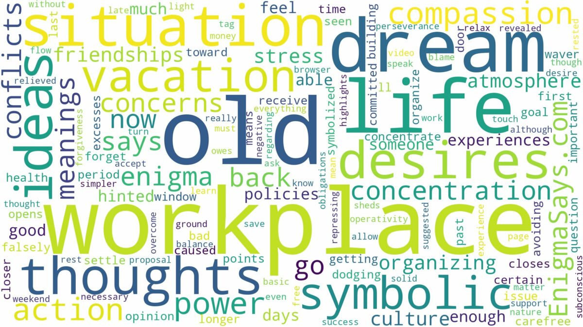 dream about old workplace and related dreams with their meanings in a word cloud