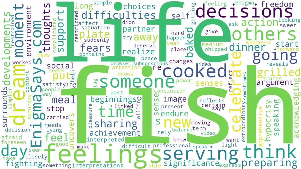 dreaming of serving cooked fish and related dreams with their meanings in a word cloud