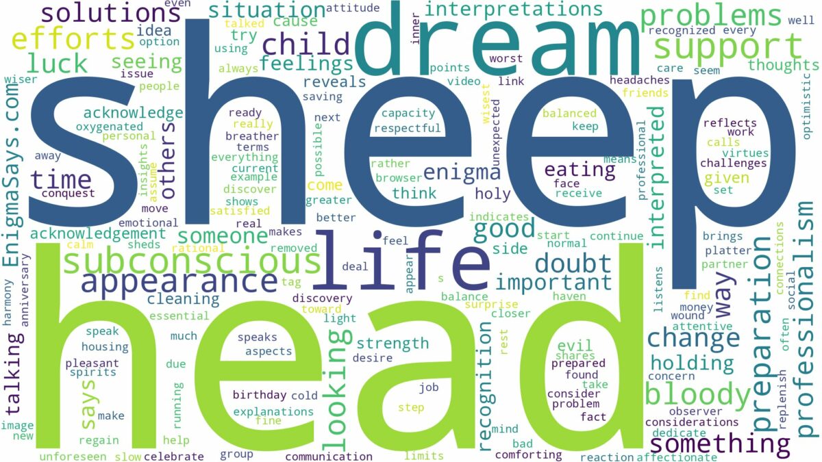 dream about sheep head and related dreams with their meanings in a word cloud