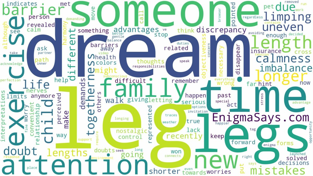 dream about one leg longer than the other and related dreams with their meanings in a word cloud