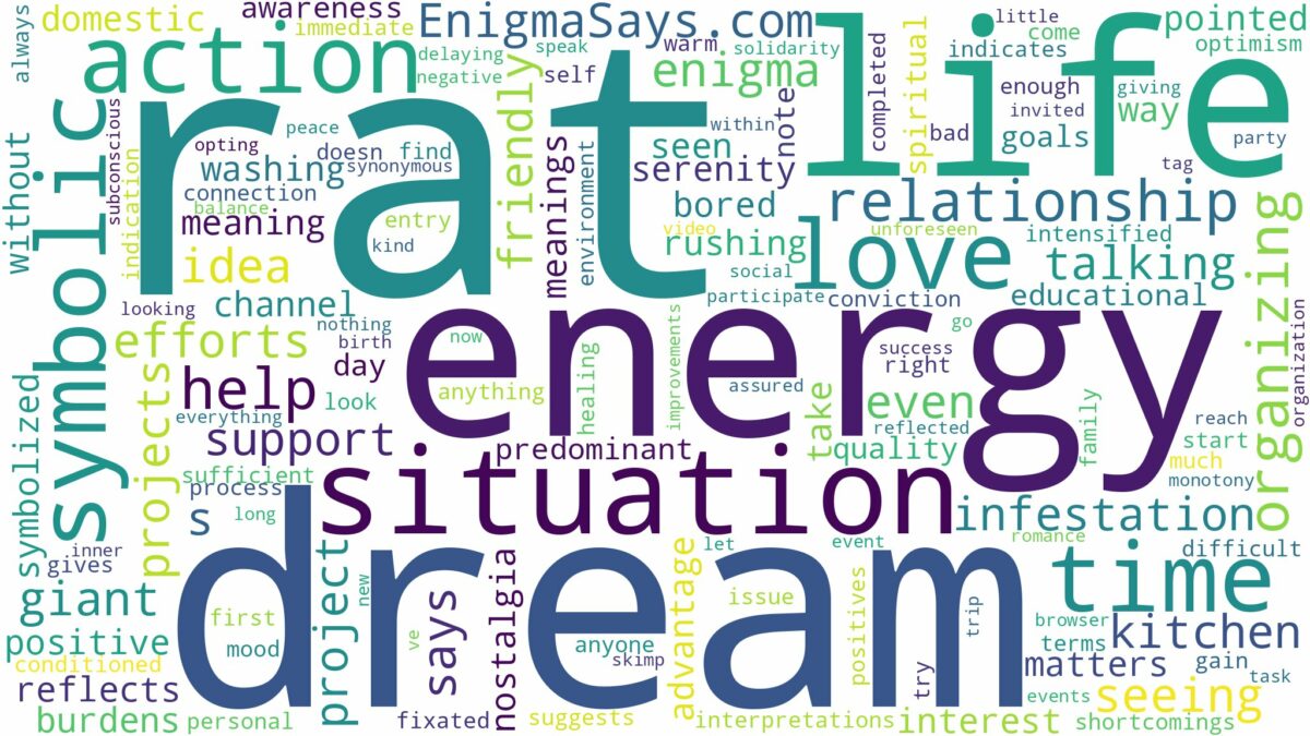 dream about one rat and related dreams with their meanings in a word cloud