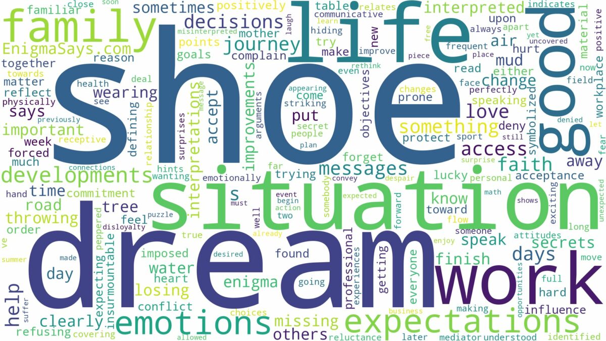 dream about one shoe and related dreams with their meanings in a word cloud