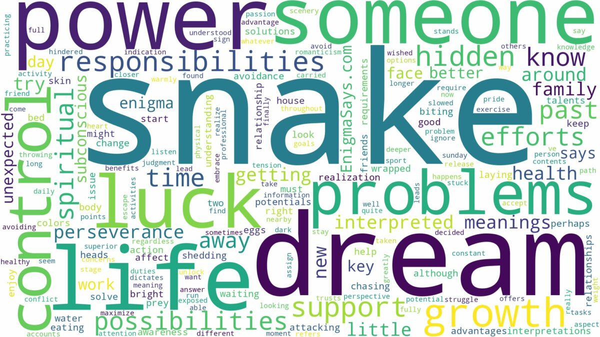 dream about one snake and related dreams with their meanings in a word cloud