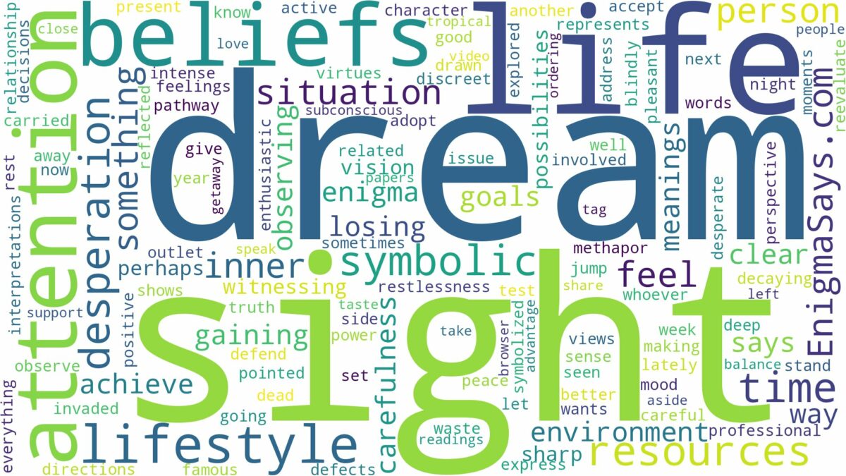 dream about sight and related dreams with their meanings in a word cloud