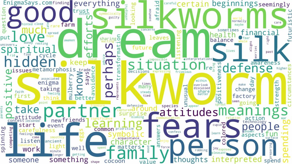 dream about silkworm and related dreams with their meanings in a word cloud