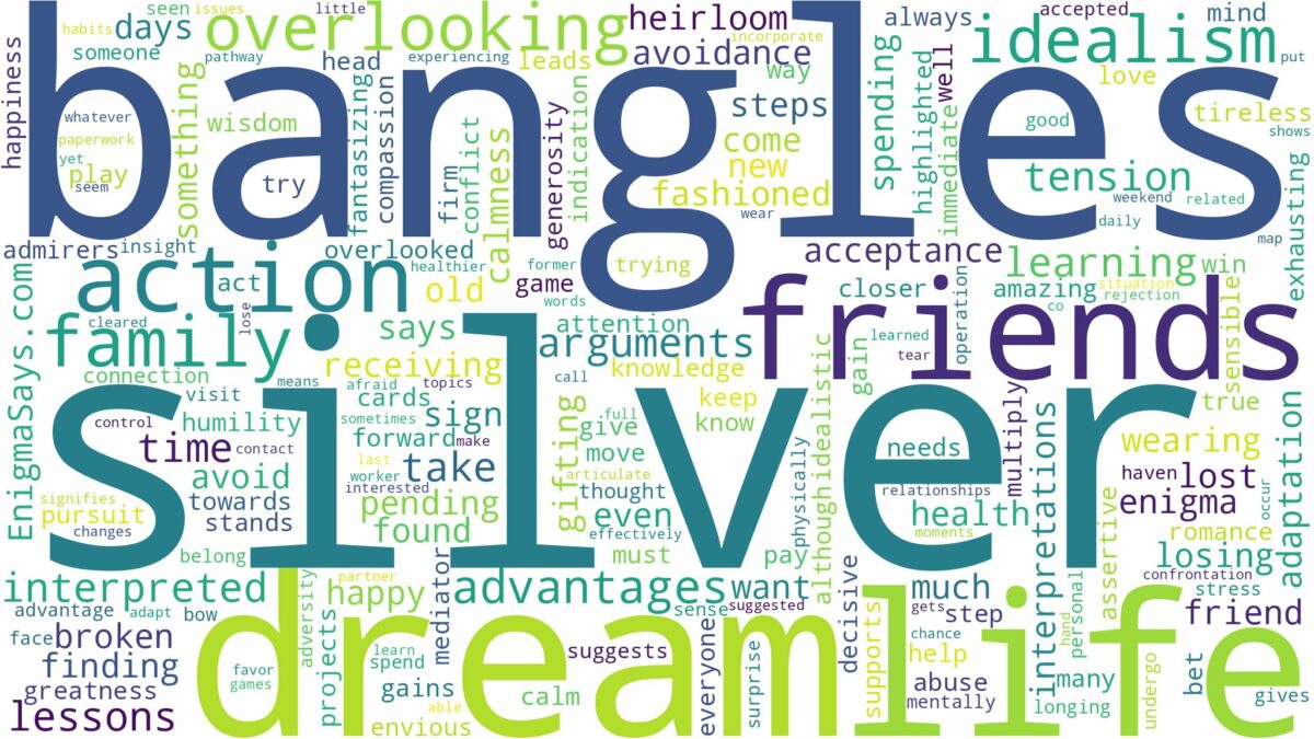 dream about silver bangles and related dreams with their meanings in a word cloud