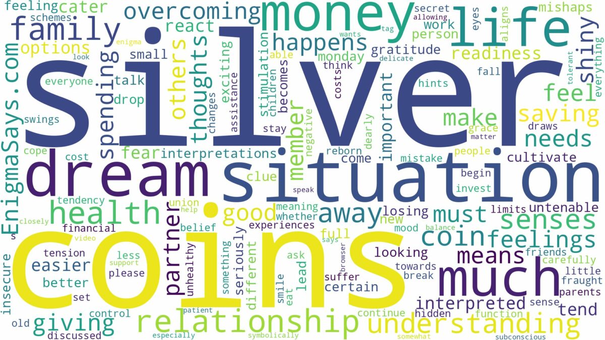 dream about silver coin money and related dreams with their meanings in a word cloud