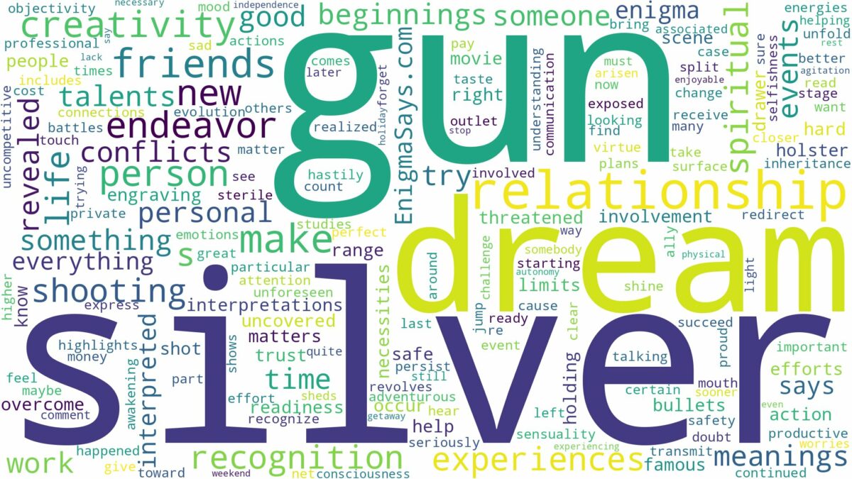 dream about silver gun and related dreams with their meanings in a word cloud