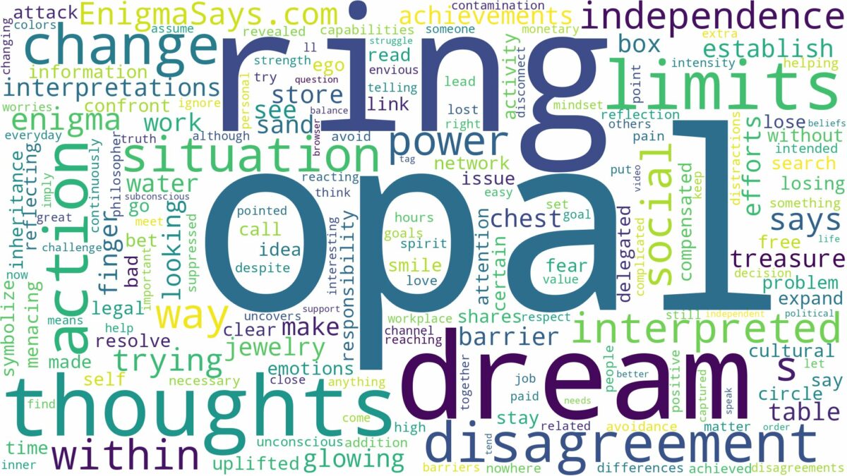 dreaming of opal ring and related dreams with their meanings in a word cloud