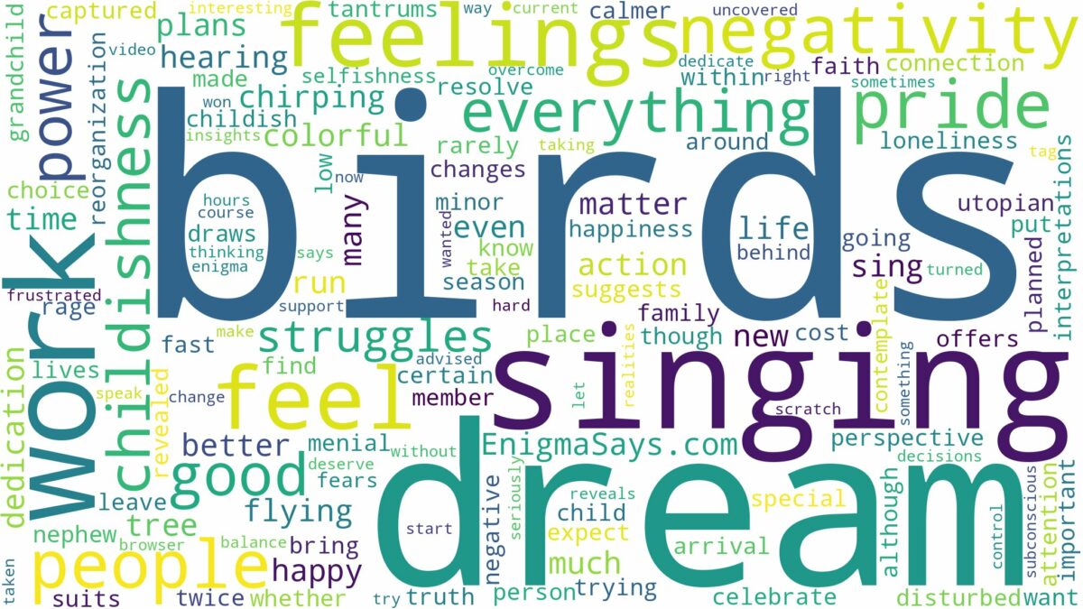 dream of singing birds and related dreams with their meanings in a word cloud