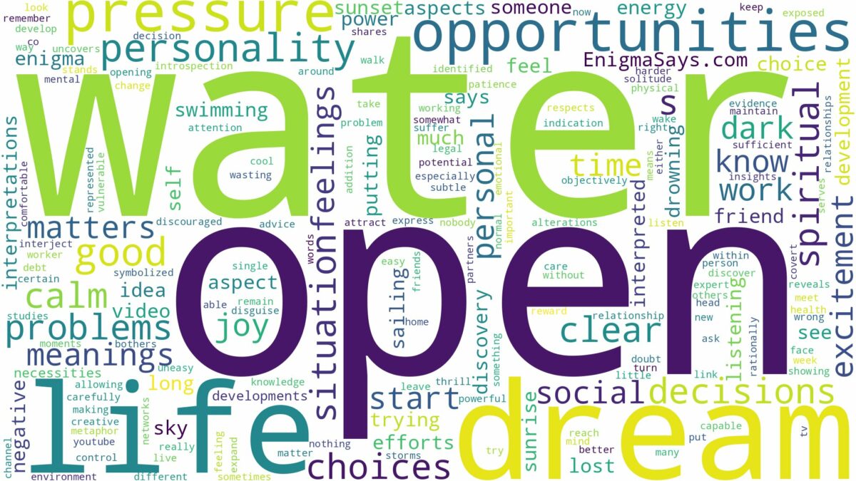 dream about open water and related dreams with their meanings in a word cloud