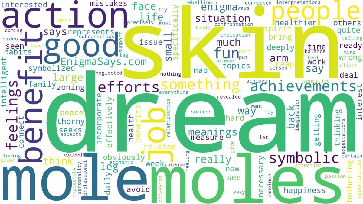 dream about skin moles and related dreams with their meanings in a word cloud