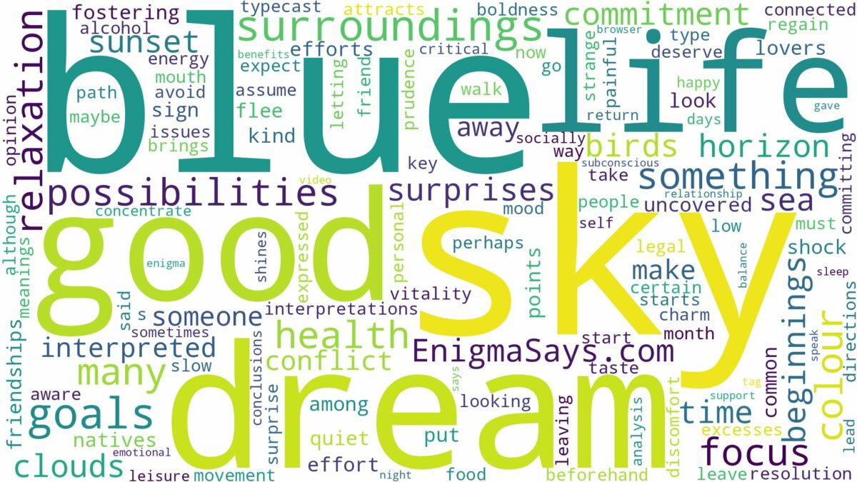 dream about sky blue colour and related dreams with their meanings in a word cloud