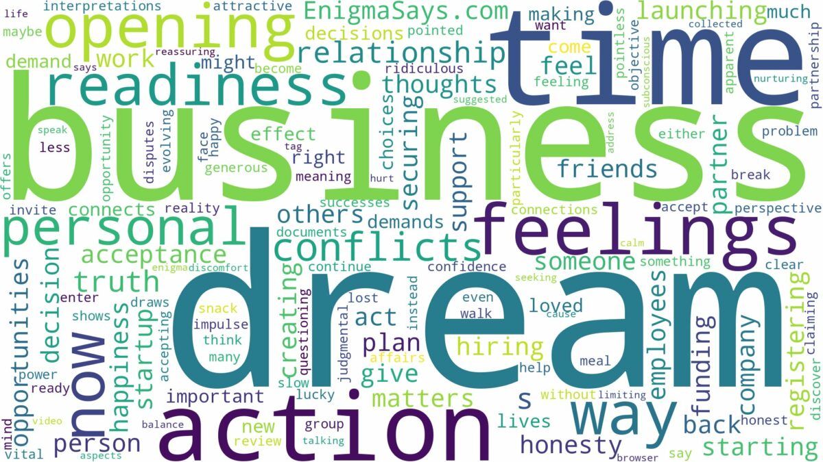 dream of opening a business and related dreams with their meanings in a word cloud